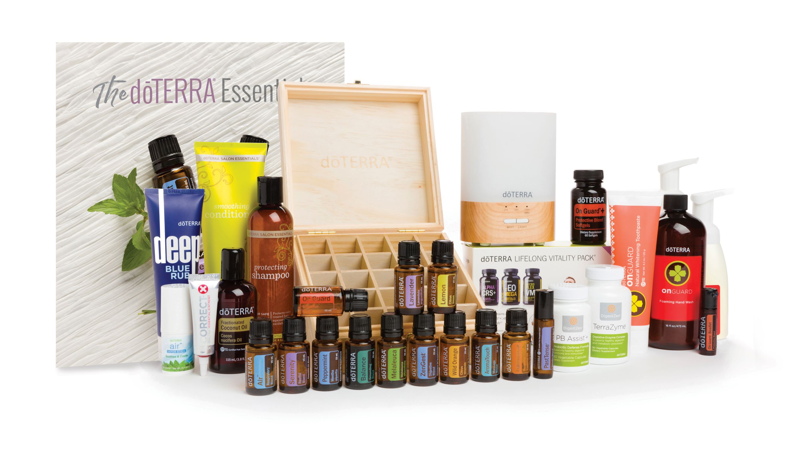 Kit solutions. Kit solutions. Регистрационные наборы испания doterra. Kit solutions. Kit раствор.